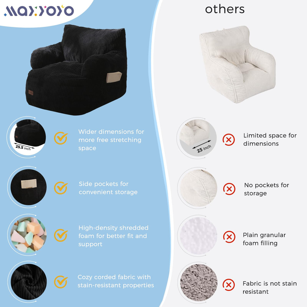 Soft corded fabric feel from MAXYOYO for reading or gaming warmth.