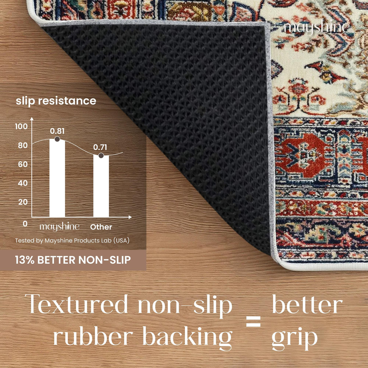 MAYSHINE non-slip rug pad on wood floor protects both rug fibers and surface