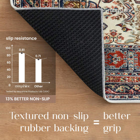 MAYSHINE non-slip rug pad on wood floor protects both rug fibers and surface