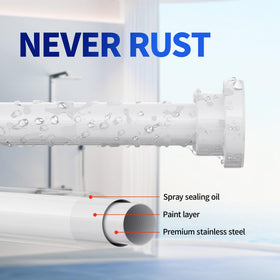 Mcrbeay non-slip base pattern keeps the rod steady on bathroom walls