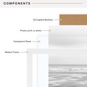 Slim white profile of the MCS Foundation frame adds a contemporary touch.