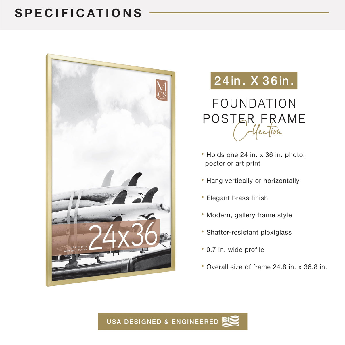 MCS Foundation MDF-backed frame for secure, easy mounting.
