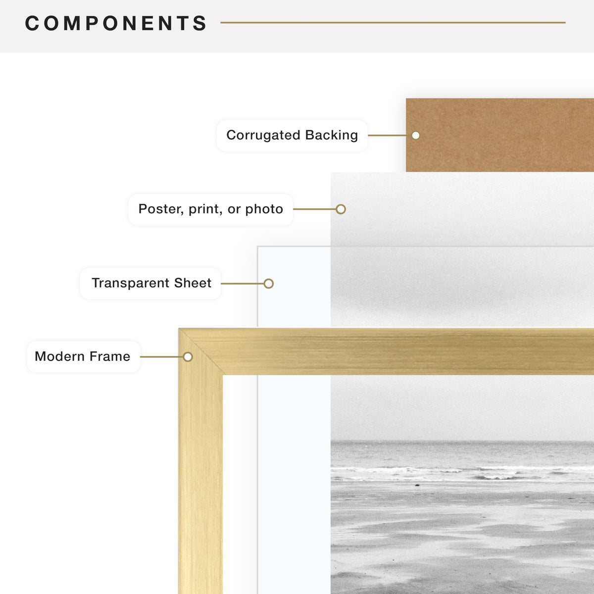 MCS Foundation frame designed for vertical or horizontal gallery walls.