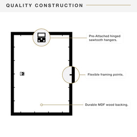 MCS Museum Frame wall-ready display suitable for home or office spaces