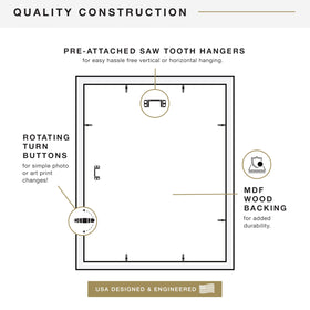 MCS Studio Gallery Classic 16x20 frame makes a versatile centerpiece for art prints, posters, and photos