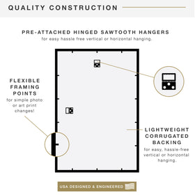 MCS Trendsetter 16x24 frame vertical mount demonstrates flexible wall arrangement