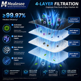 Mealesee four-layer activated-carbon dust bags reduce odors while trapping dust securely.