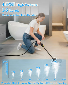 Mecmic steam cleaner 15s heat-up demonstrates rapid readiness for quick tasks.