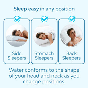 Mediflow Water Pillow adjustable height and firmness visualization for personalized sleep.