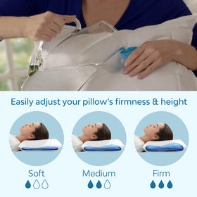 Mediflow Water Pillow two-layer design with plush fiber top and water base.