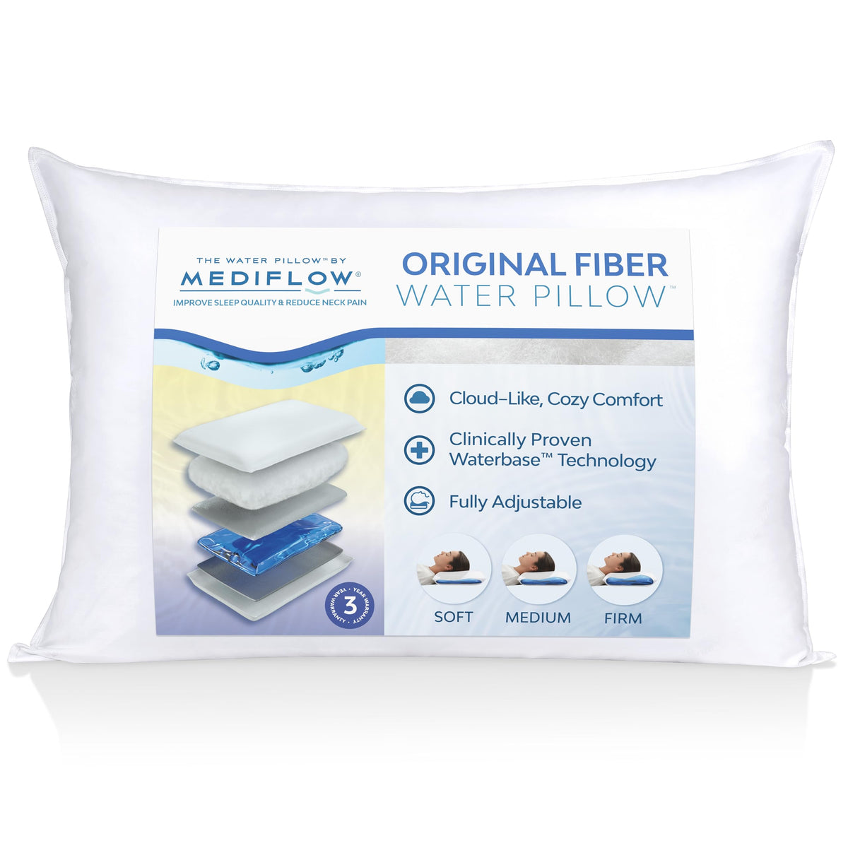 Mediflow Water Pillow waterbase technology close-up showing adjustable neck support.