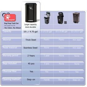 Meegood stainless steel bin with UV protection for outdoor durability.
