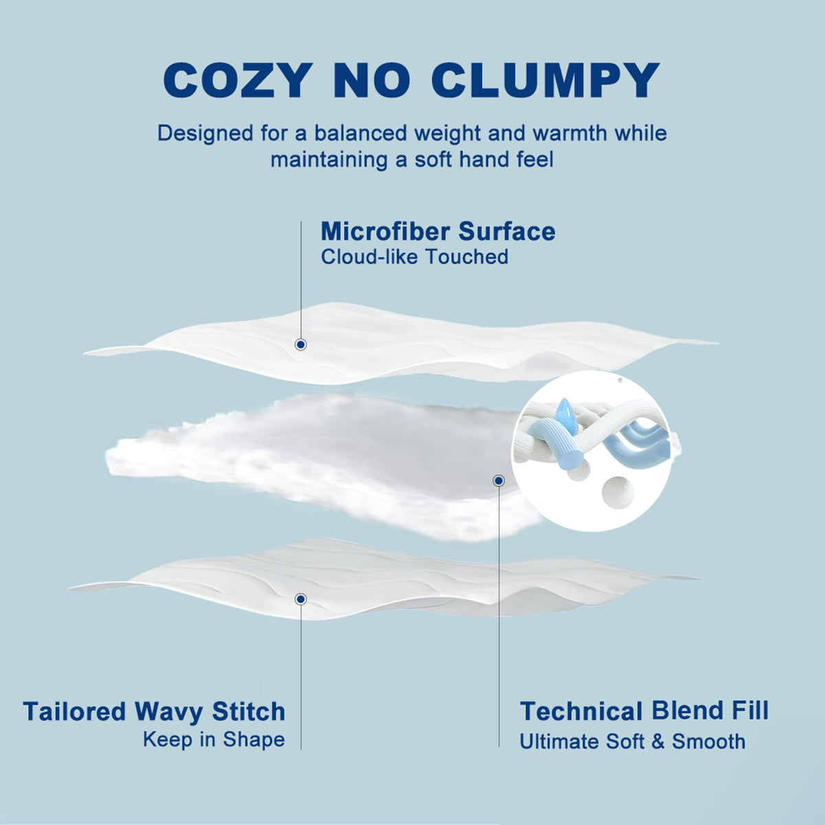 MEELUS comforter corner tabs secure duvet cover for easy winter layering