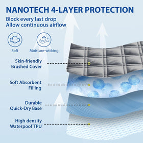 MEELUS Queen breathable fabric delivers cooling comfort while protecting your mattress