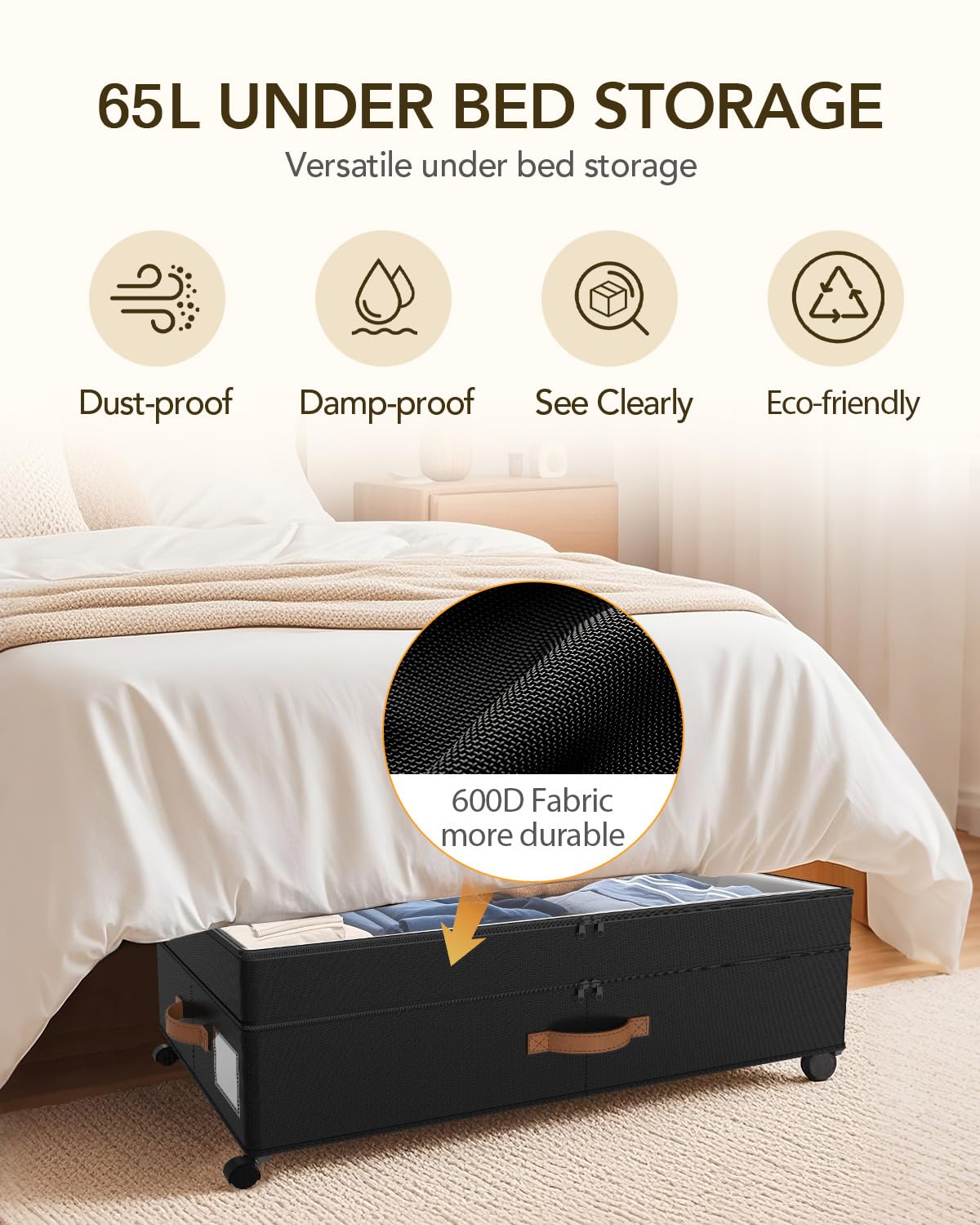 Megapuxin under-bed storage lid with labels helps organize contents.