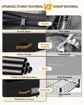 Megapuxin under-bed storage wheels roll smoothly on wood, tile, or carpet.