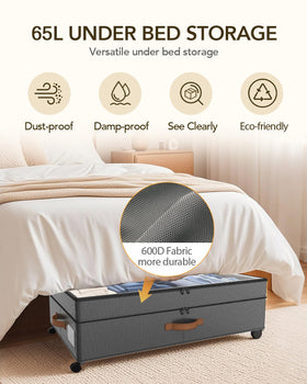 Megapuxin under-bed storage with wheels features a clear lid and labeling for quick checks