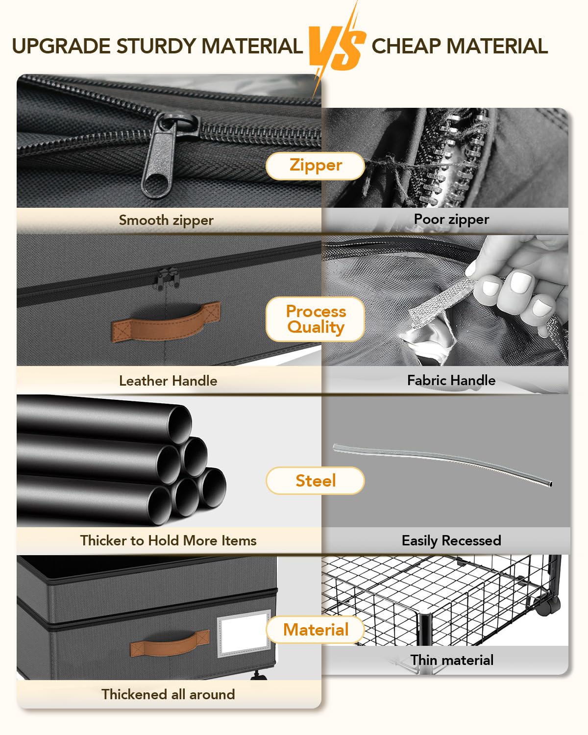 Megapuxin under-bed storage with wheels suits shoes, clothes, blankets and more in a compact footprint