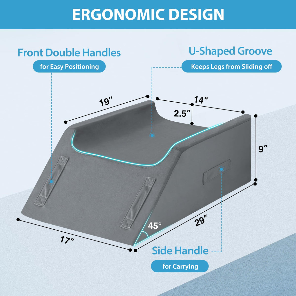MEGCXIT leg elevation pillow shows 45-degree incline to improve leg circulation.