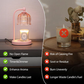 Meixisue pink candle warmer lamp timer display for safe use and timing