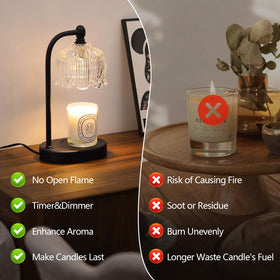 MEIXISUE two bulbs included for brighter, faster melt.