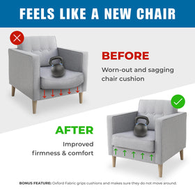 Meliusly 17x22-under-seat-board delivers stable seating under cushions.