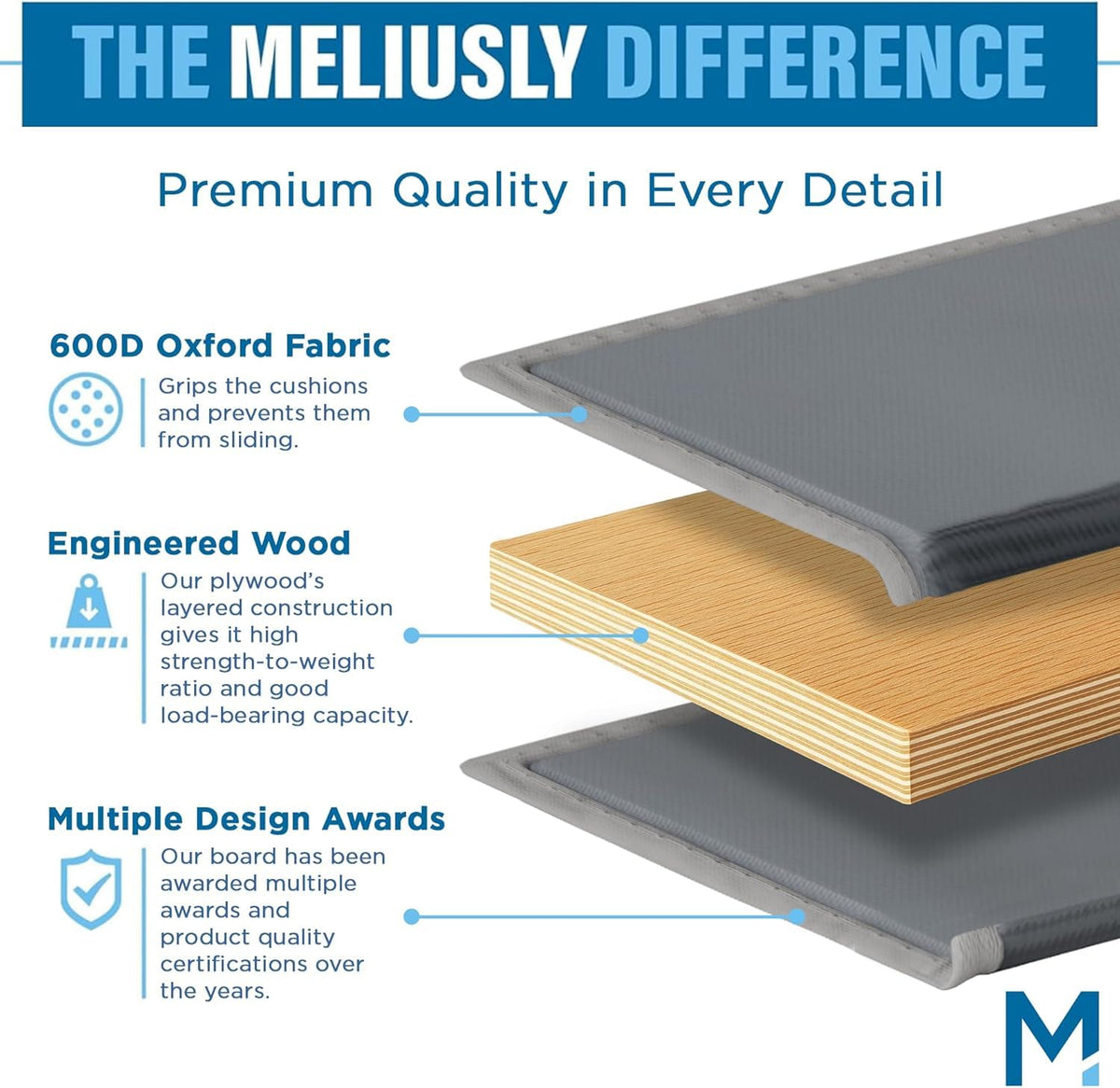 Meliusly armchair and dining chair compatibility fits multiple chairs with removable cushions.