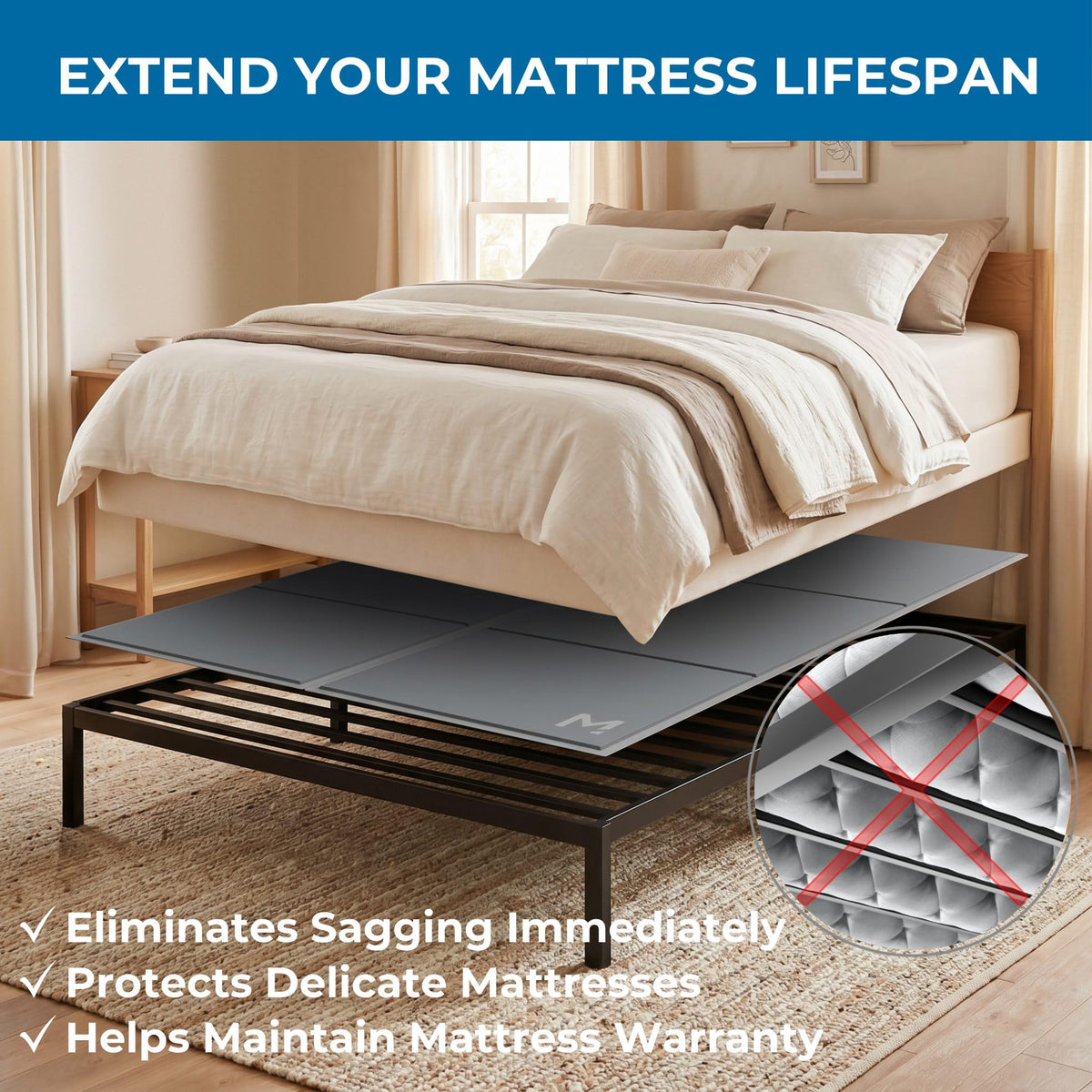 Meliusly bunkie board with non-slip bottom grips slats for stable sleep