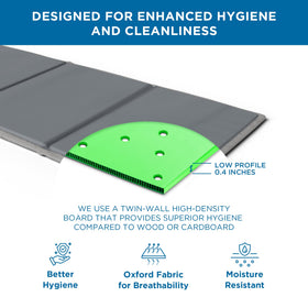Meliusly bunkie board compatible with slats up to eight inches apart for stability