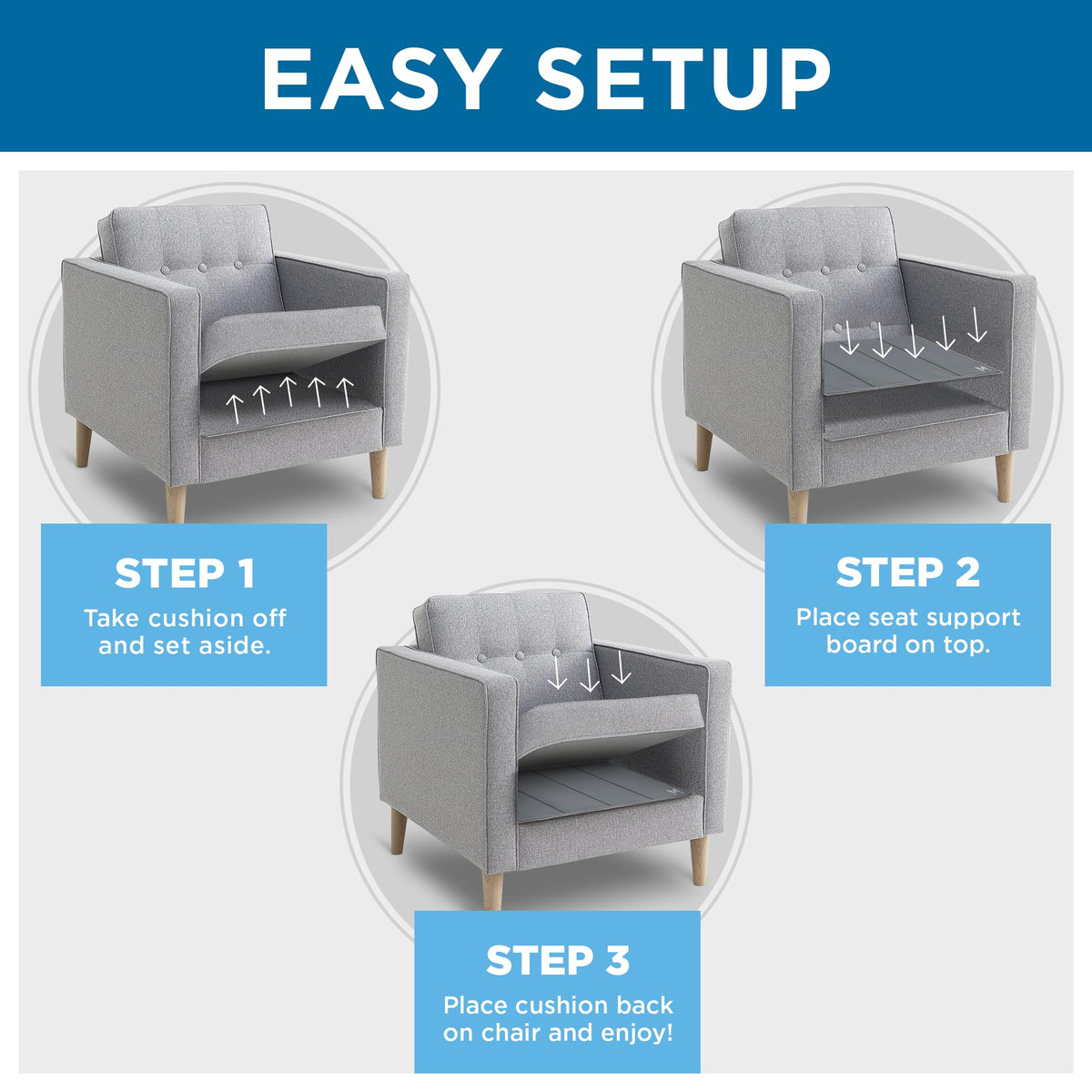 Meliusly easy-install requires no tools for quick setup.