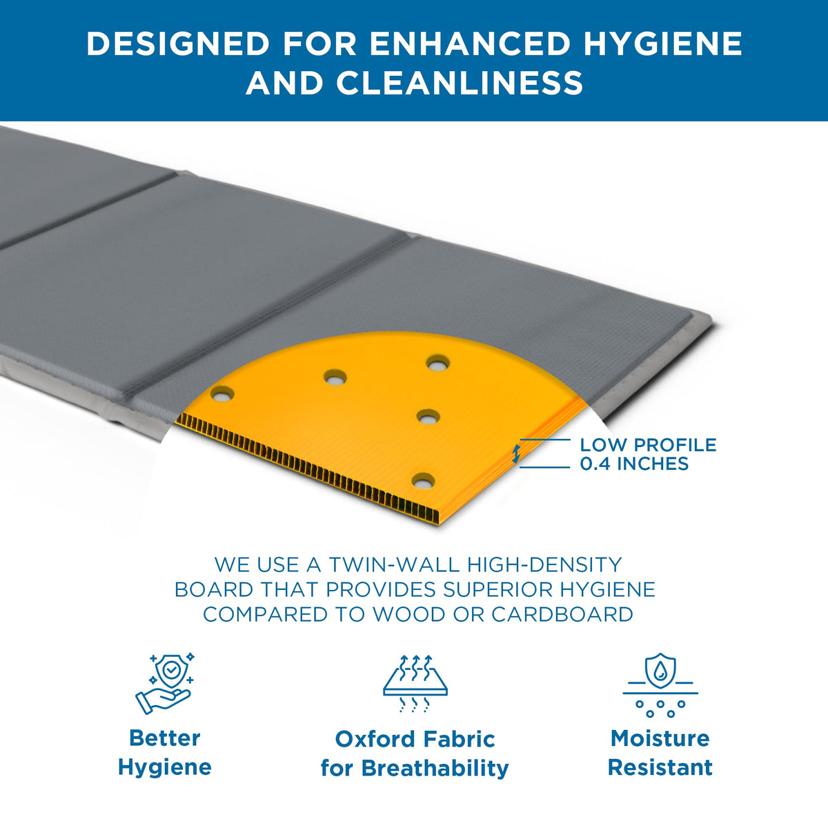 Meliusly bunkie board compatible with multiple slat configurations for solid support