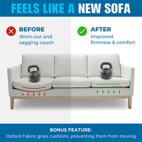 Meliusly heavy-duty cushion support installed between frame and cushions for stable seating.
