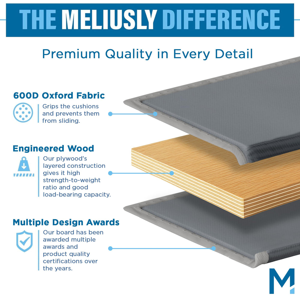 Meliusly rounded-corners protect upholstery from snags.