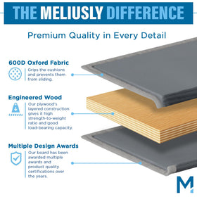 Meliusly rounded-corners protect upholstery from snags.
