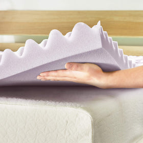 Mellow 5 zone body support design highlights targeted comfort points.