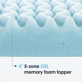 Mellow 5-zone layout highlights targeted body support.