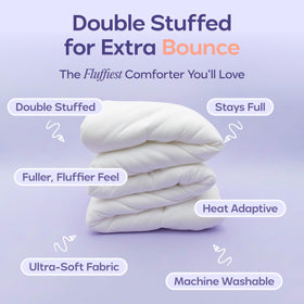 Mellow Marshmellow duvet insert with all-season balance for hot sleepers.