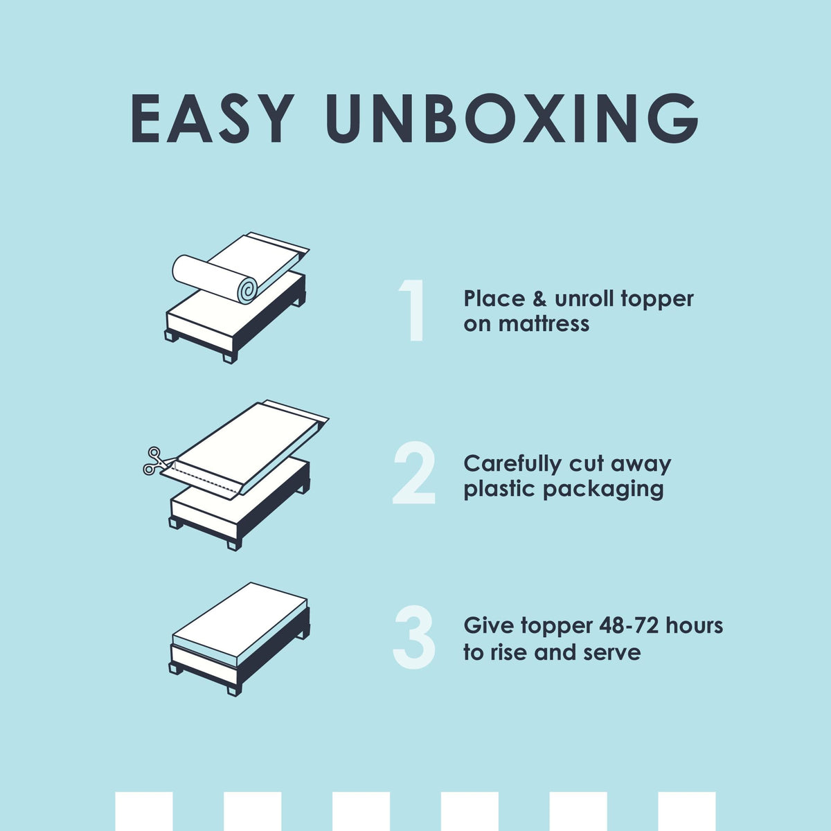 Mellow mattress topper in packaging ready to expand after unboxing.