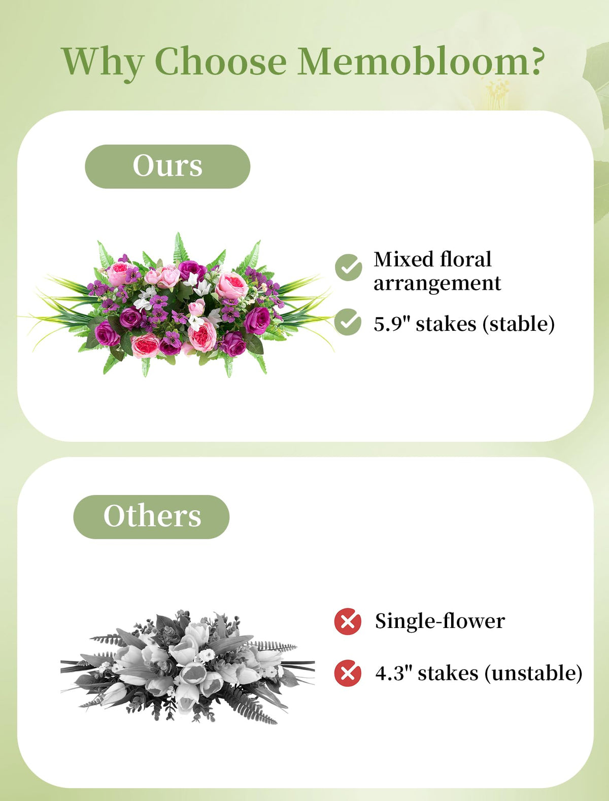Memobloom reinforced base improves stability on uneven ground.