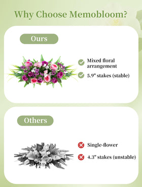 Memobloom reinforced base improves stability on uneven ground.