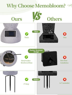 Memobloom solar LED grave light provides soft illumination for remembrance