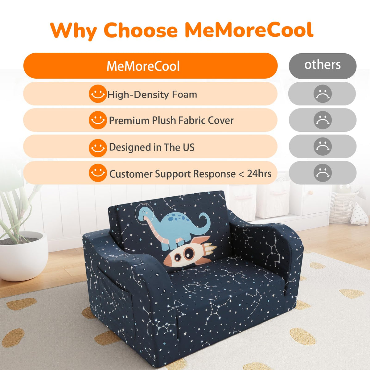 MeMoreCool ready-in-hours design arrives vacuum-packed and expands quickly for instant play.