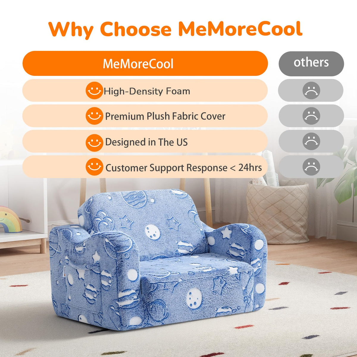 MeMoreCool vacuum-compressed delivery ships compact and expands within 24–48 hours.