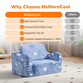 MeMoreCool vacuum-compressed delivery ships compact and expands within 24–48 hours.