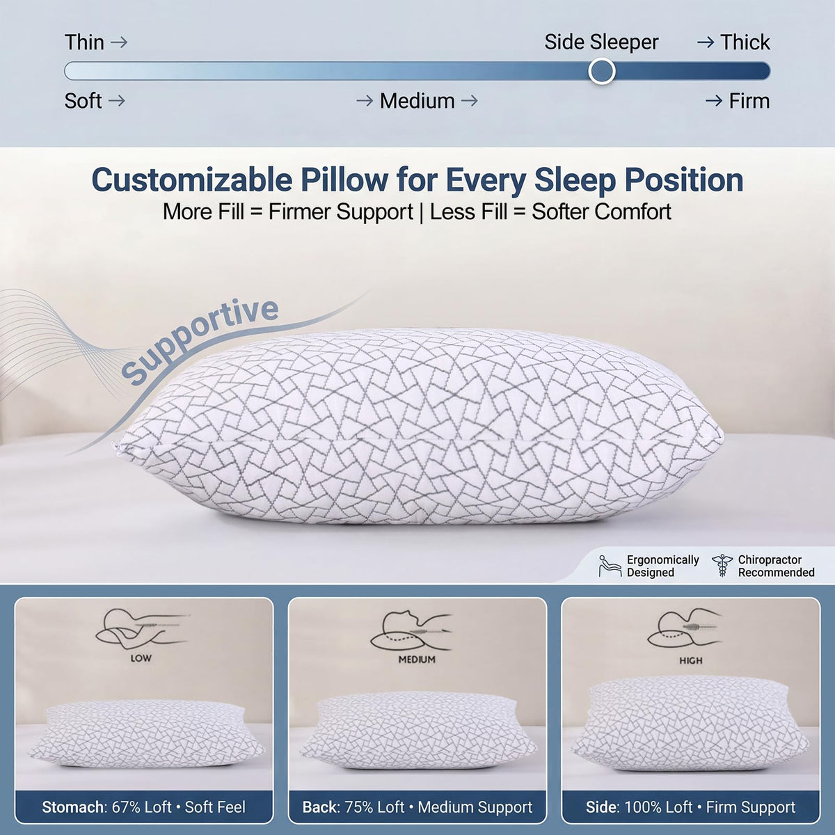 Meoflaw fast-rebound memory foam delivers quick fluff after unpacking