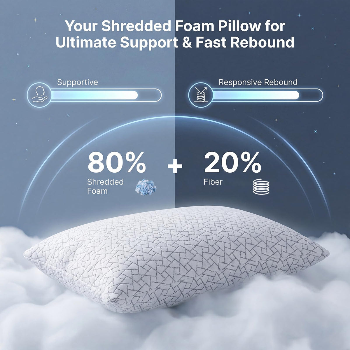 Meoflaw shredded memory foam close-up highlights supportive, durable fill