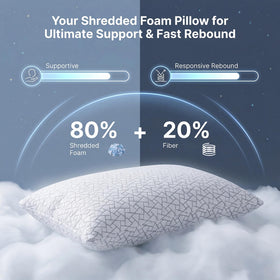 Meoflaw shredded memory foam close-up highlights supportive, durable fill