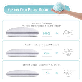 Meoflaw shredded memory foam fill close-up demonstrates supportive, fuller feel