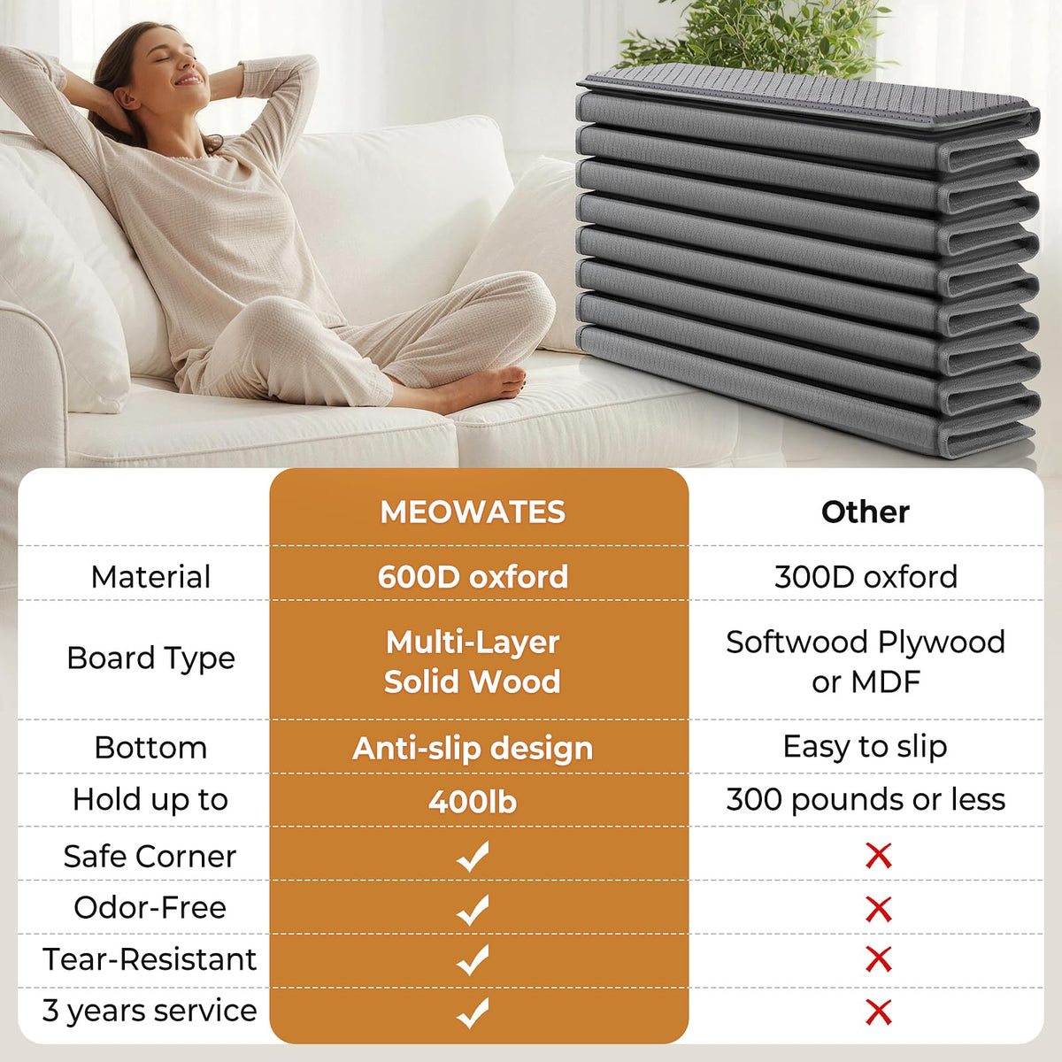 MEOWATES soft-gray-oxford-fabric-top protects cushions and adds texture