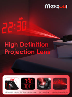 Mesqool projection angle showing 180-degree ceiling projection